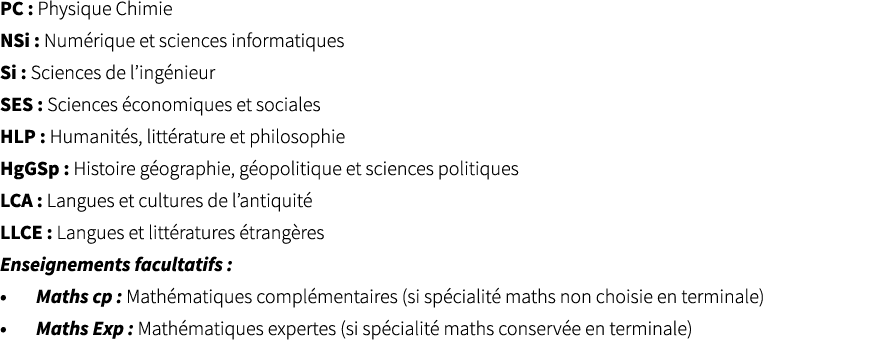 PC : Physique Chimie NSi : Num rique et sciences informatiques Si : Sciences de l ing nieur SES : Sciences  conomique   